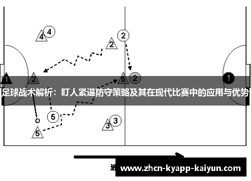 足球战术解析：盯人紧逼防守策略及其在现代比赛中的应用与优势