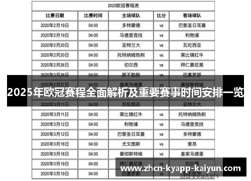 2025年欧冠赛程全面解析及重要赛事时间安排一览