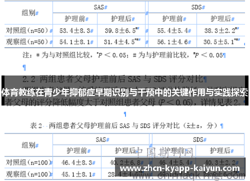 体育教练在青少年抑郁症早期识别与干预中的关键作用与实践探索