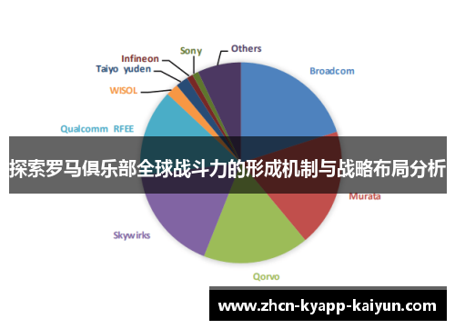 探索罗马俱乐部全球战斗力的形成机制与战略布局分析