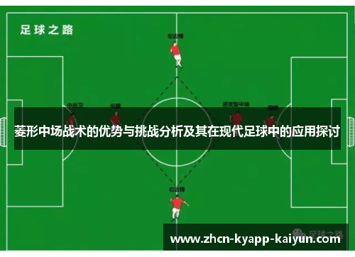 菱形中场战术的优势与挑战分析及其在现代足球中的应用探讨