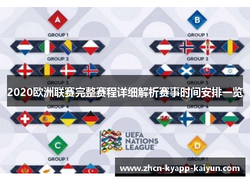 2020欧洲联赛完整赛程详细解析赛事时间安排一览