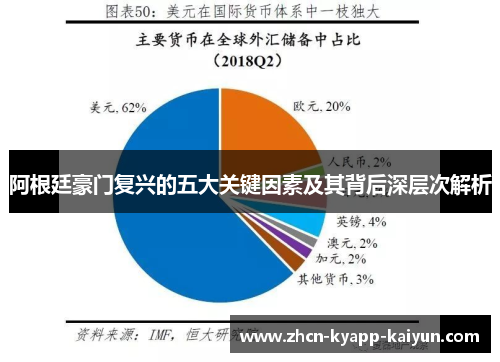 阿根廷豪门复兴的五大关键因素及其背后深层次解析
