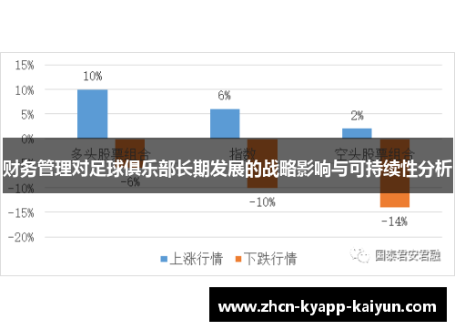 财务管理对足球俱乐部长期发展的战略影响与可持续性分析