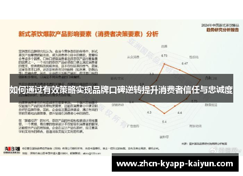 如何通过有效策略实现品牌口碑逆转提升消费者信任与忠诚度