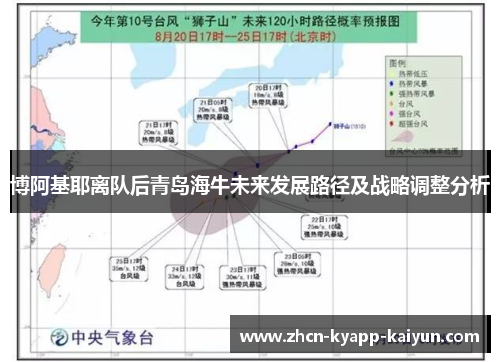 博阿基耶离队后青岛海牛未来发展路径及战略调整分析