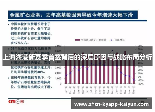 上海海港新赛季首签背后的深层原因与战略布局分析