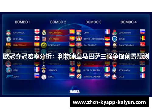 欧冠夺冠赔率分析：利物浦皇马巴萨三强争锋前景预测