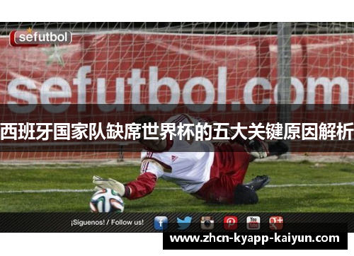 西班牙国家队缺席世界杯的五大关键原因解析