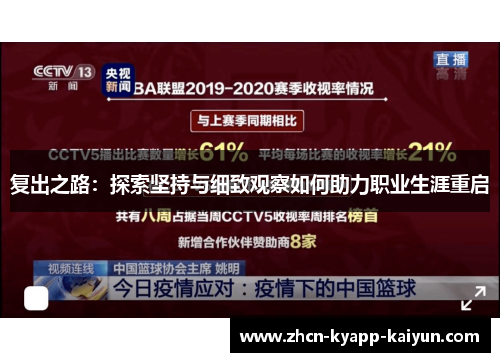 复出之路：探索坚持与细致观察如何助力职业生涯重启