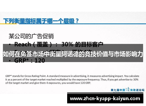 如何在免签市场中衡量阿诺德的竞技价值与市场影响力
