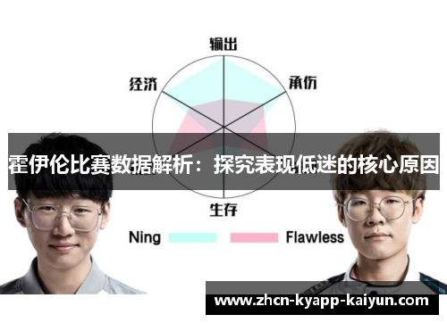 霍伊伦比赛数据解析：探究表现低迷的核心原因