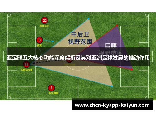 亚足联五大核心功能深度解析及其对亚洲足球发展的推动作用