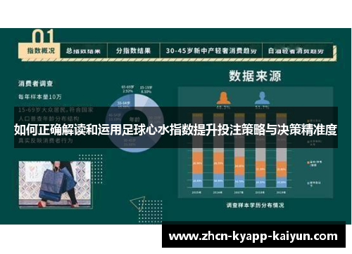 如何正确解读和运用足球心水指数提升投注策略与决策精准度