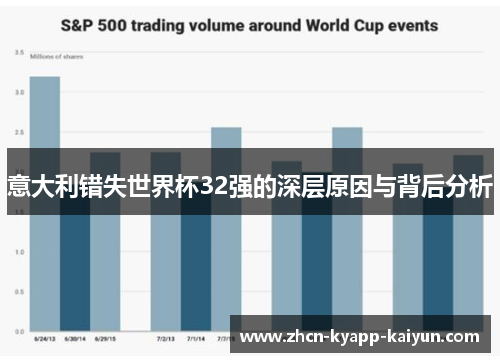 意大利错失世界杯32强的深层原因与背后分析