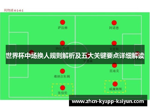 世界杯中场换人规则解析及五大关键要点详细解读