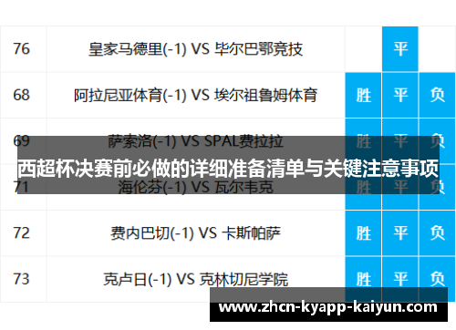 西超杯决赛前必做的详细准备清单与关键注意事项 西超杯决赛前必做的详细准备清单与关键注意事项