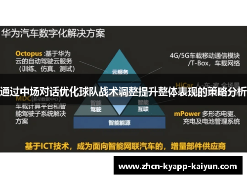 通过中场对话优化球队战术调整提升整体表现的策略分析